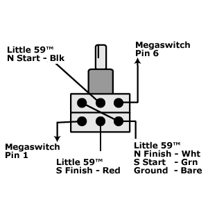 Fabulous Stratocaster Modification Project - Page 7 - Guitar Q & A